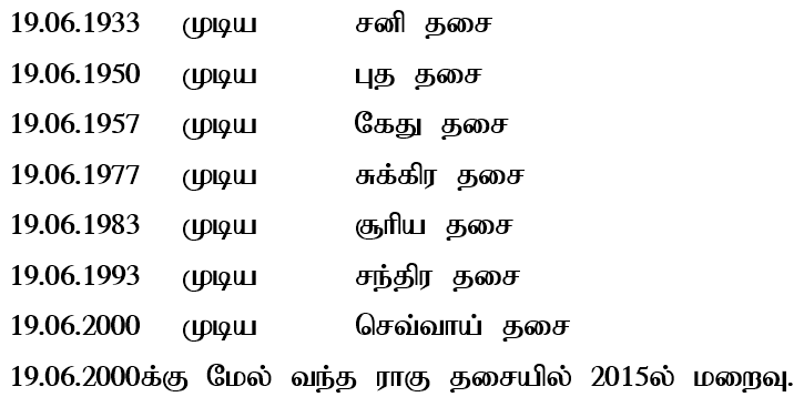 sample horoscope